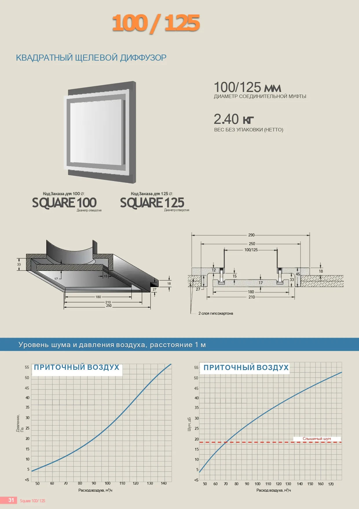 Встраиваемый гипсовый диффузор OSGA 250x250/Ø100 — изображение 8