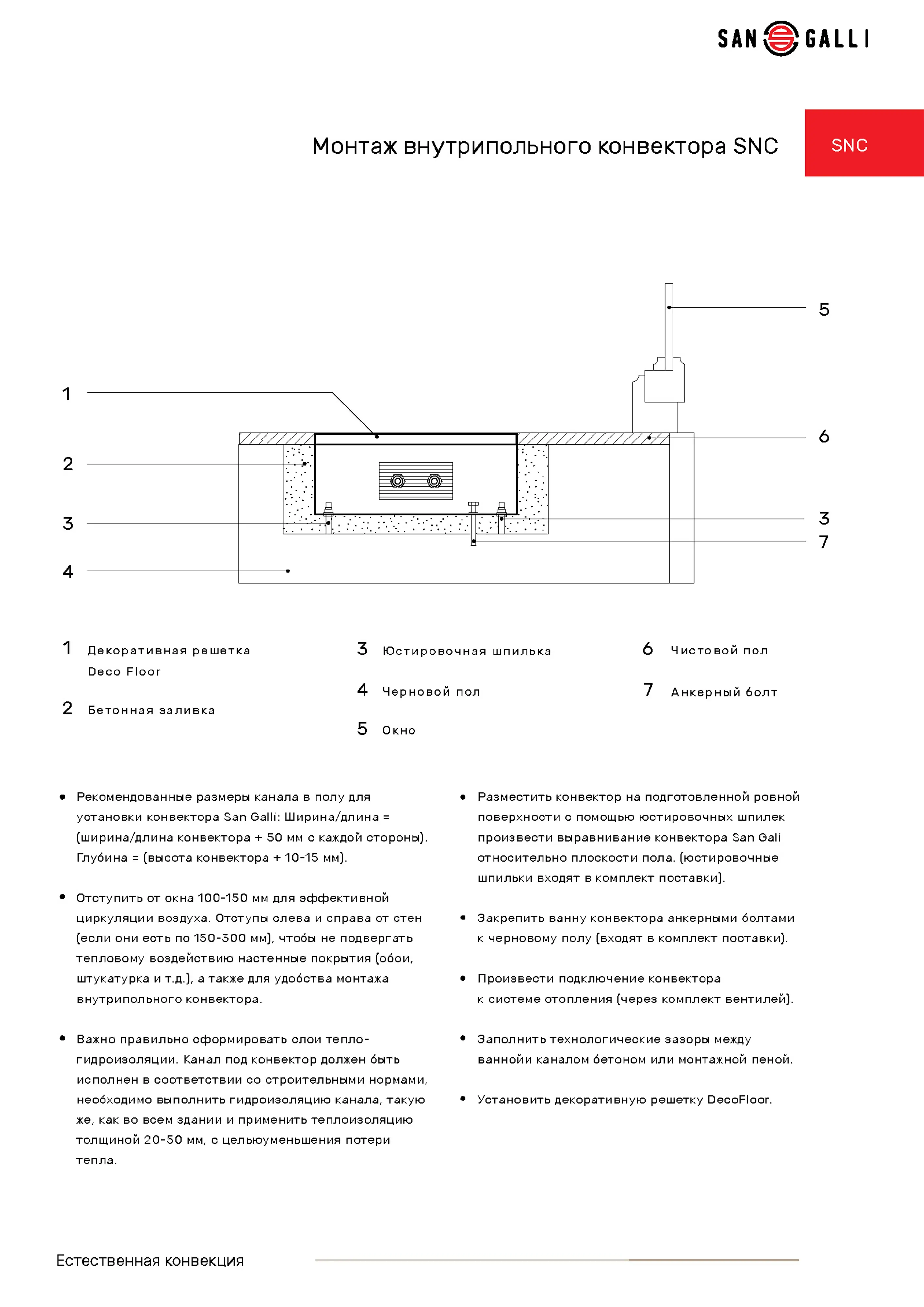 Встроенный Конвектор SNC — изображение 9