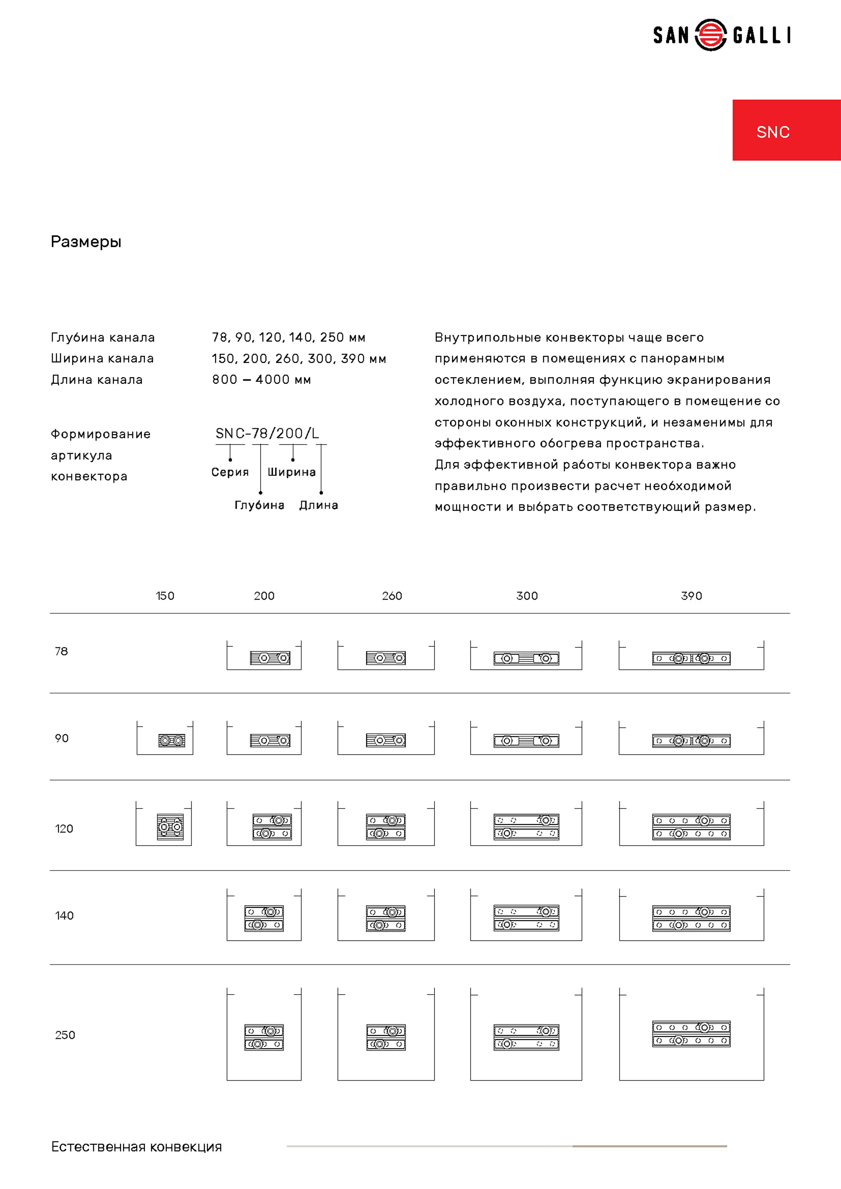 Встроенный Конвектор STC — изображение 12