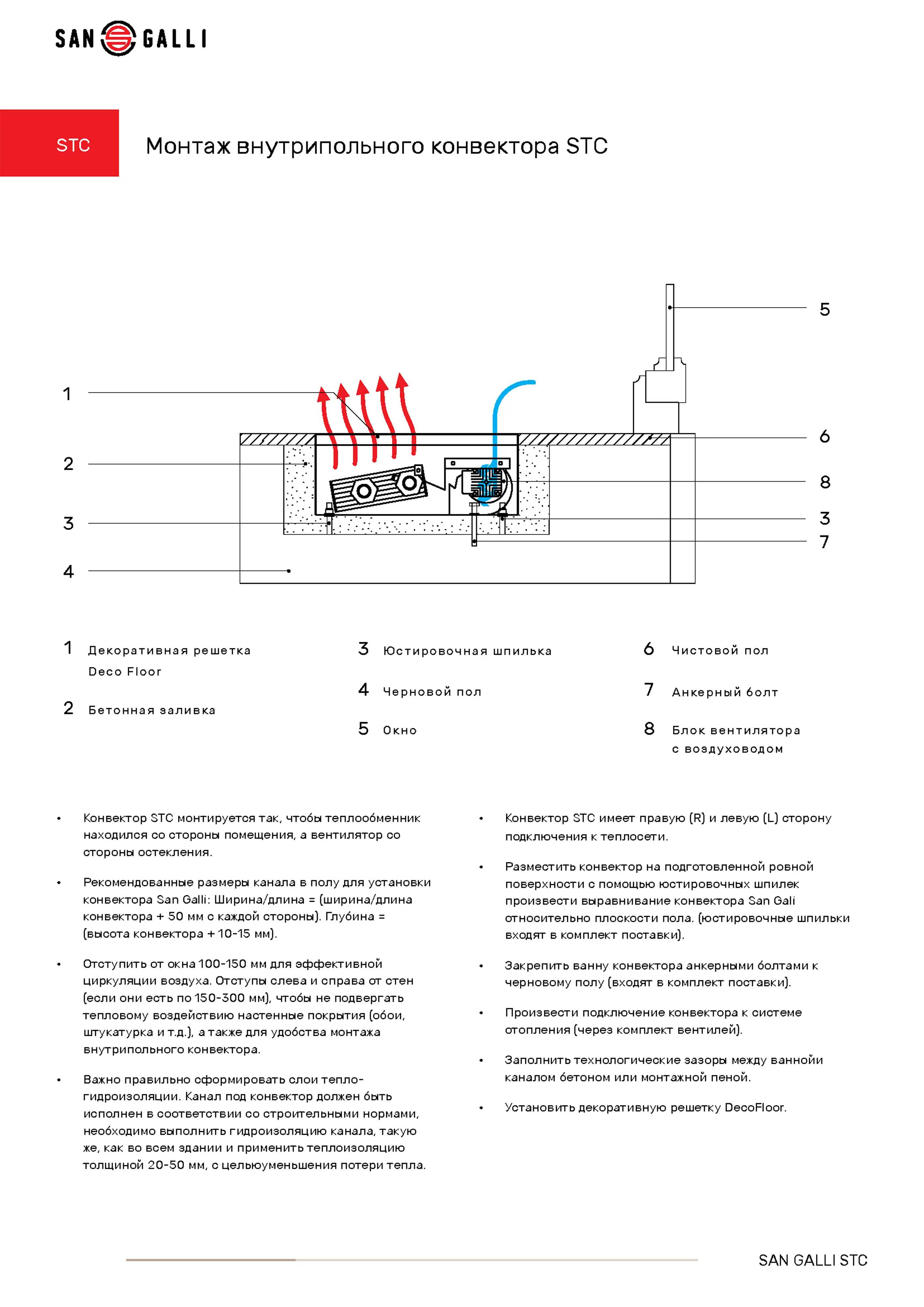 Встроенный Конвектор STC — изображение 10